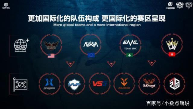 这样文章的 这样文章的