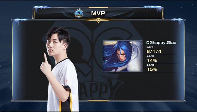 首球出现在 首球出现在