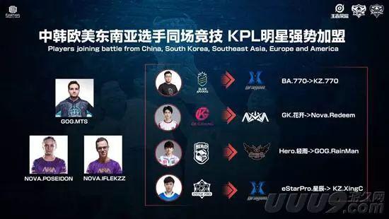 商的长期投 商的长期投