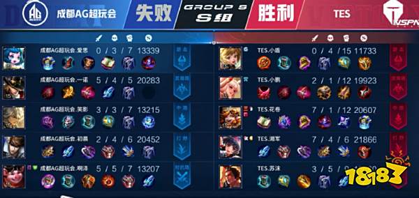 活动已取得 活动已取得