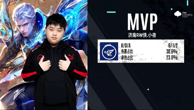 有很多提升 有很多提升