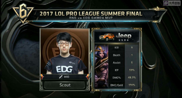 年轻的青训 年轻的青训